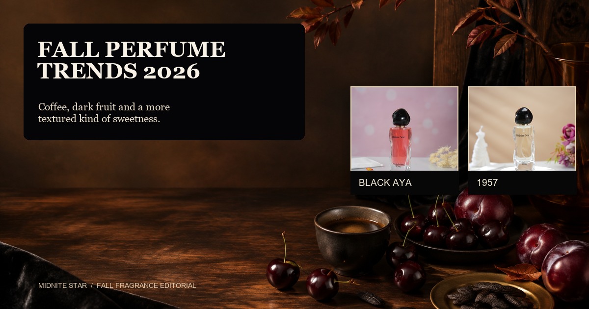 Fall Perfume Trends 2026: Why Coffee, Dark Cherry and Tonka Are Replacing Sugary Vanilla